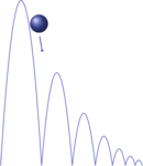 Bouncing Ball Example